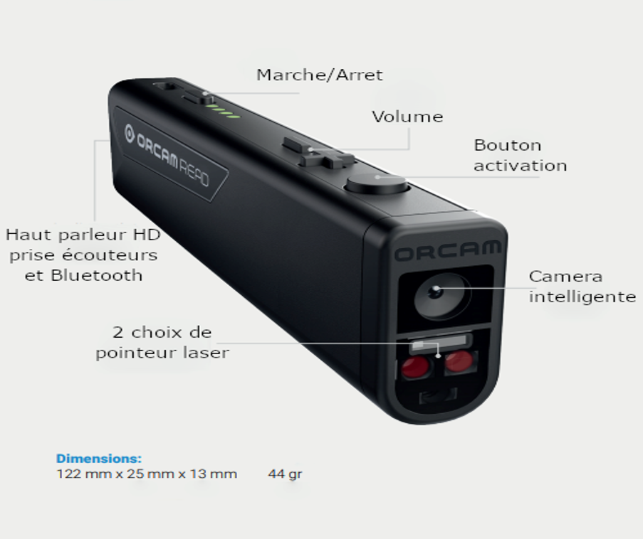 Orcam Read Smart - Dimensions : 122 mm × 25 mm × 13 mm. 44 g. Marche/arrêt / Volume / Bouton activation / Camera intelligente / 2 choix de pointeur laser / Haut-parleur HD prise écouteurs et Bluetooth
