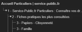 Illustration d'une hiérarchie correcte de balise de titre