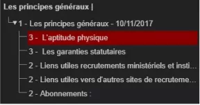 Illustration d'une hiérarchie correcte de balise de titre