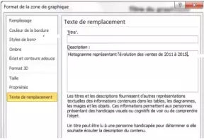Capture écran : saisie du texte de remplacement sous Excel 2010. Il y a deux zones de saisie : titre et description. Seule la zone description est renseignée.