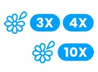 Picto Floa 3x 4x et 10x