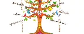 Dessin d'un arbre avec un mot à chaque semaine comme sérénité, tranquilité...
