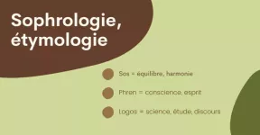 Ethymologie du mot sophrologie